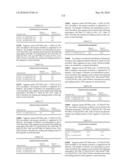 Novel Nucleotide and Amino Acid Sequences, and Assays and Methods of use Thereof for Diagnosis of Ovarian Cancer diagram and image