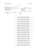 Novel Nucleotide and Amino Acid Sequences, and Assays and Methods of use Thereof for Diagnosis of Ovarian Cancer diagram and image