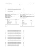 Novel Nucleotide and Amino Acid Sequences, and Assays and Methods of use Thereof for Diagnosis of Ovarian Cancer diagram and image