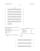 Novel Nucleotide and Amino Acid Sequences, and Assays and Methods of use Thereof for Diagnosis of Ovarian Cancer diagram and image