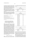 Novel Nucleotide and Amino Acid Sequences, and Assays and Methods of use Thereof for Diagnosis of Ovarian Cancer diagram and image