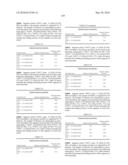 Novel Nucleotide and Amino Acid Sequences, and Assays and Methods of use Thereof for Diagnosis of Ovarian Cancer diagram and image