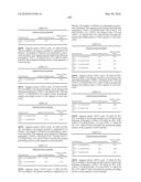 Novel Nucleotide and Amino Acid Sequences, and Assays and Methods of use Thereof for Diagnosis of Ovarian Cancer diagram and image