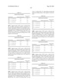 Novel Nucleotide and Amino Acid Sequences, and Assays and Methods of use Thereof for Diagnosis of Ovarian Cancer diagram and image