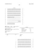 Novel Nucleotide and Amino Acid Sequences, and Assays and Methods of use Thereof for Diagnosis of Ovarian Cancer diagram and image