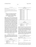 Novel Nucleotide and Amino Acid Sequences, and Assays and Methods of use Thereof for Diagnosis of Ovarian Cancer diagram and image