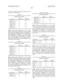 Novel Nucleotide and Amino Acid Sequences, and Assays and Methods of use Thereof for Diagnosis of Ovarian Cancer diagram and image