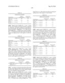 Novel Nucleotide and Amino Acid Sequences, and Assays and Methods of use Thereof for Diagnosis of Ovarian Cancer diagram and image