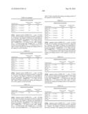 Novel Nucleotide and Amino Acid Sequences, and Assays and Methods of use Thereof for Diagnosis of Ovarian Cancer diagram and image