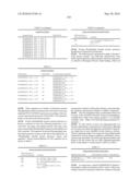 Novel Nucleotide and Amino Acid Sequences, and Assays and Methods of use Thereof for Diagnosis of Ovarian Cancer diagram and image