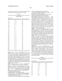 Novel Nucleotide and Amino Acid Sequences, and Assays and Methods of use Thereof for Diagnosis of Ovarian Cancer diagram and image