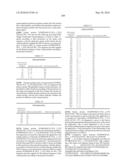 Novel Nucleotide and Amino Acid Sequences, and Assays and Methods of use Thereof for Diagnosis of Ovarian Cancer diagram and image