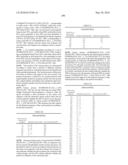 Novel Nucleotide and Amino Acid Sequences, and Assays and Methods of use Thereof for Diagnosis of Ovarian Cancer diagram and image