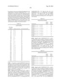 Novel Nucleotide and Amino Acid Sequences, and Assays and Methods of use Thereof for Diagnosis of Ovarian Cancer diagram and image