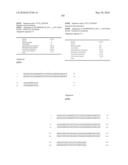 Novel Nucleotide and Amino Acid Sequences, and Assays and Methods of use Thereof for Diagnosis of Ovarian Cancer diagram and image