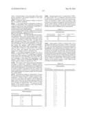 Novel Nucleotide and Amino Acid Sequences, and Assays and Methods of use Thereof for Diagnosis of Ovarian Cancer diagram and image