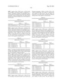 Novel Nucleotide and Amino Acid Sequences, and Assays and Methods of use Thereof for Diagnosis of Ovarian Cancer diagram and image