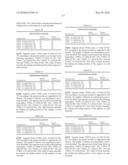 Novel Nucleotide and Amino Acid Sequences, and Assays and Methods of use Thereof for Diagnosis of Ovarian Cancer diagram and image