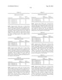 Novel Nucleotide and Amino Acid Sequences, and Assays and Methods of use Thereof for Diagnosis of Ovarian Cancer diagram and image