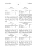 Novel Nucleotide and Amino Acid Sequences, and Assays and Methods of use Thereof for Diagnosis of Ovarian Cancer diagram and image