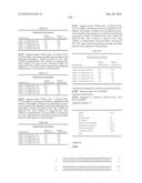 Novel Nucleotide and Amino Acid Sequences, and Assays and Methods of use Thereof for Diagnosis of Ovarian Cancer diagram and image