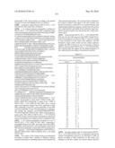 Novel Nucleotide and Amino Acid Sequences, and Assays and Methods of use Thereof for Diagnosis of Ovarian Cancer diagram and image