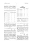 Novel Nucleotide and Amino Acid Sequences, and Assays and Methods of use Thereof for Diagnosis of Ovarian Cancer diagram and image