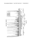 Novel Nucleotide and Amino Acid Sequences, and Assays and Methods of use Thereof for Diagnosis of Ovarian Cancer diagram and image