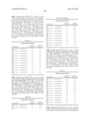 Novel Nucleotide and Amino Acid Sequences, and Assays and Methods of use Thereof for Diagnosis of Ovarian Cancer diagram and image