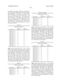 Novel Nucleotide and Amino Acid Sequences, and Assays and Methods of use Thereof for Diagnosis of Ovarian Cancer diagram and image