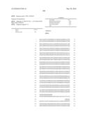 Novel Nucleotide and Amino Acid Sequences, and Assays and Methods of use Thereof for Diagnosis of Ovarian Cancer diagram and image