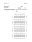 Novel Nucleotide and Amino Acid Sequences, and Assays and Methods of use Thereof for Diagnosis of Ovarian Cancer diagram and image