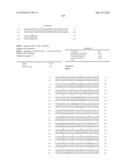 Novel Nucleotide and Amino Acid Sequences, and Assays and Methods of use Thereof for Diagnosis of Ovarian Cancer diagram and image