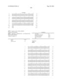 Novel Nucleotide and Amino Acid Sequences, and Assays and Methods of use Thereof for Diagnosis of Ovarian Cancer diagram and image