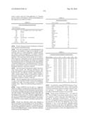 Novel Nucleotide and Amino Acid Sequences, and Assays and Methods of use Thereof for Diagnosis of Ovarian Cancer diagram and image