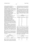 Novel Nucleotide and Amino Acid Sequences, and Assays and Methods of use Thereof for Diagnosis of Ovarian Cancer diagram and image