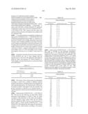 Novel Nucleotide and Amino Acid Sequences, and Assays and Methods of use Thereof for Diagnosis of Ovarian Cancer diagram and image