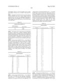 Novel Nucleotide and Amino Acid Sequences, and Assays and Methods of use Thereof for Diagnosis of Ovarian Cancer diagram and image