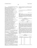 Novel Nucleotide and Amino Acid Sequences, and Assays and Methods of use Thereof for Diagnosis of Ovarian Cancer diagram and image