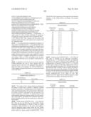 Novel Nucleotide and Amino Acid Sequences, and Assays and Methods of use Thereof for Diagnosis of Ovarian Cancer diagram and image