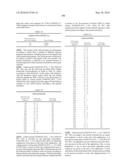 Novel Nucleotide and Amino Acid Sequences, and Assays and Methods of use Thereof for Diagnosis of Ovarian Cancer diagram and image