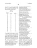 Novel Nucleotide and Amino Acid Sequences, and Assays and Methods of use Thereof for Diagnosis of Ovarian Cancer diagram and image