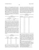 Novel Nucleotide and Amino Acid Sequences, and Assays and Methods of use Thereof for Diagnosis of Ovarian Cancer diagram and image