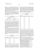 Novel Nucleotide and Amino Acid Sequences, and Assays and Methods of use Thereof for Diagnosis of Ovarian Cancer diagram and image