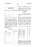 Novel Nucleotide and Amino Acid Sequences, and Assays and Methods of use Thereof for Diagnosis of Ovarian Cancer diagram and image