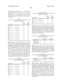 Novel Nucleotide and Amino Acid Sequences, and Assays and Methods of use Thereof for Diagnosis of Ovarian Cancer diagram and image