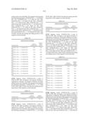 Novel Nucleotide and Amino Acid Sequences, and Assays and Methods of use Thereof for Diagnosis of Ovarian Cancer diagram and image