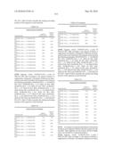 Novel Nucleotide and Amino Acid Sequences, and Assays and Methods of use Thereof for Diagnosis of Ovarian Cancer diagram and image