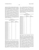 Novel Nucleotide and Amino Acid Sequences, and Assays and Methods of use Thereof for Diagnosis of Ovarian Cancer diagram and image