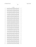 Novel Nucleotide and Amino Acid Sequences, and Assays and Methods of use Thereof for Diagnosis of Ovarian Cancer diagram and image